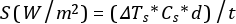 S (W/m^2) = (\Delta T_s * C_s * d) / t